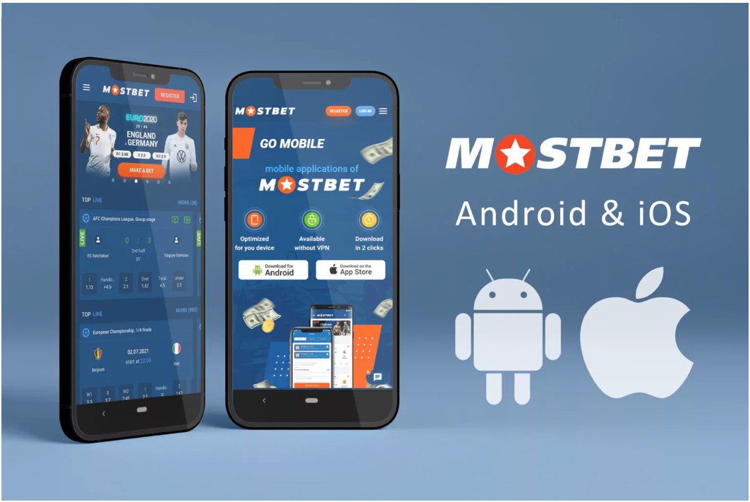 Mostbet Casino VIP Program A Comprehensive Overview Mostbet Casino VIP Program A Comprehensive Overview