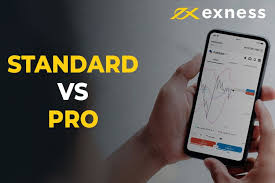 Updates To The Exness App
