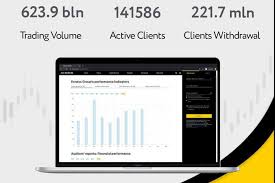 Discovering the Future of Trading Exness' 64-Bit MT4 Platform Discovering the Future of Trading Exness' 64-Bit MT4 Platform
