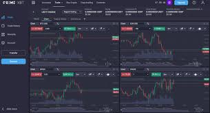 Unlock the Power of Trading with Promo Code PrimeXBT
