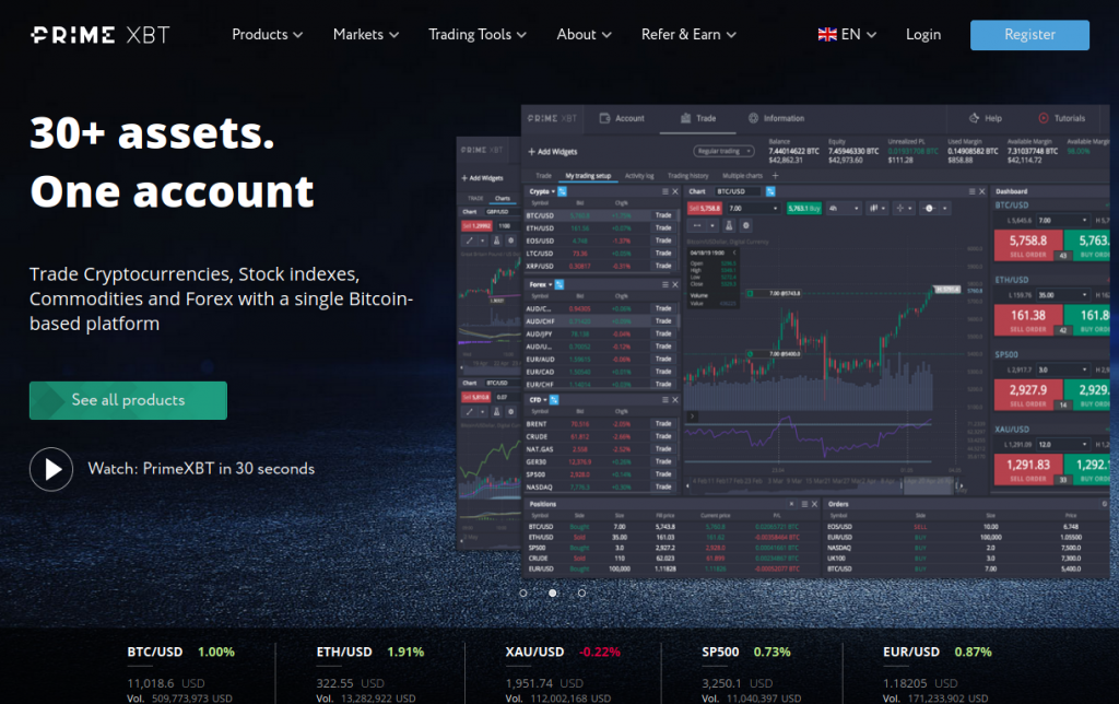 Discover the Ultimate PrimeXBT Bonus for Traders Discover the Ultimate PrimeXBT Bonus for Traders