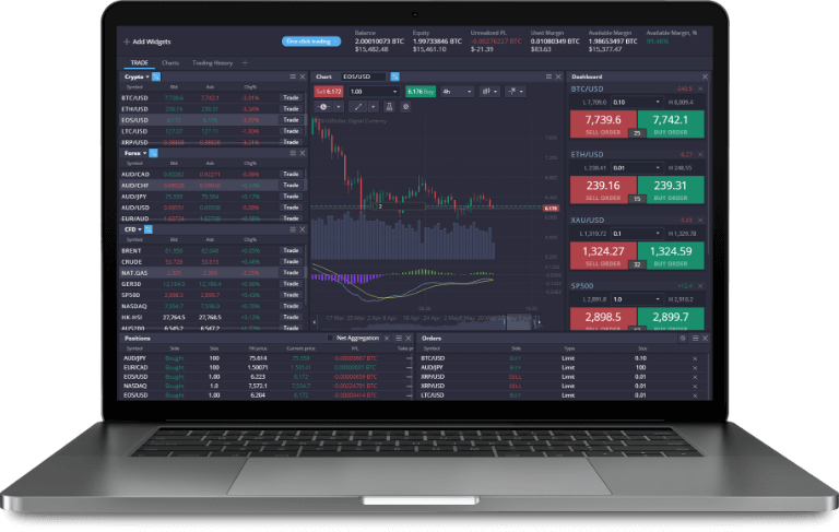 Explore the Features and Benefits of the PrimeXBT Trading Platform Explore the Features and Benefits of the PrimeXBT Trading Platform