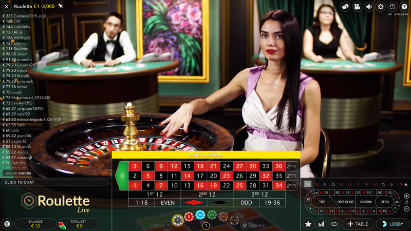 Comment choisir le meilleur casino en ligne : guide complet 2026